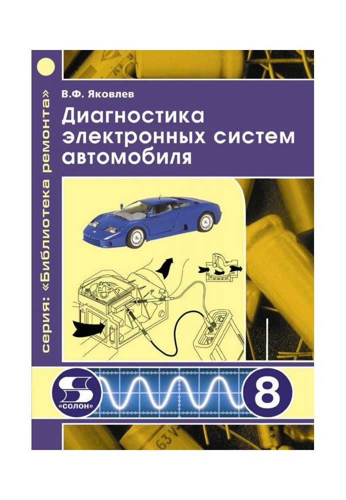 Book Diagnostics of the electronic systems of car