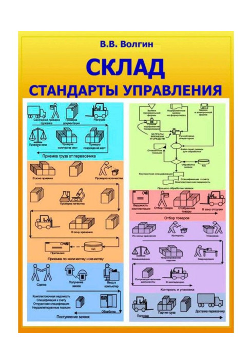 Книга Склад. Стандарты управления: Практическое пособие