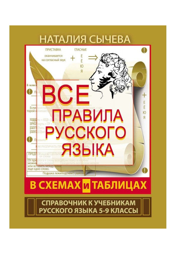 Книга Усі правила російської мови в схемах і таблицях. 5-9 класів