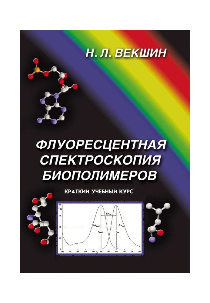 Book Fluorescent spectroscopy of biopolimers