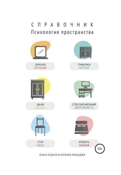 Book Space psychology. Reference book