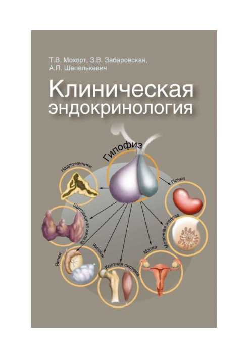 Книга Клиническая эндокринология