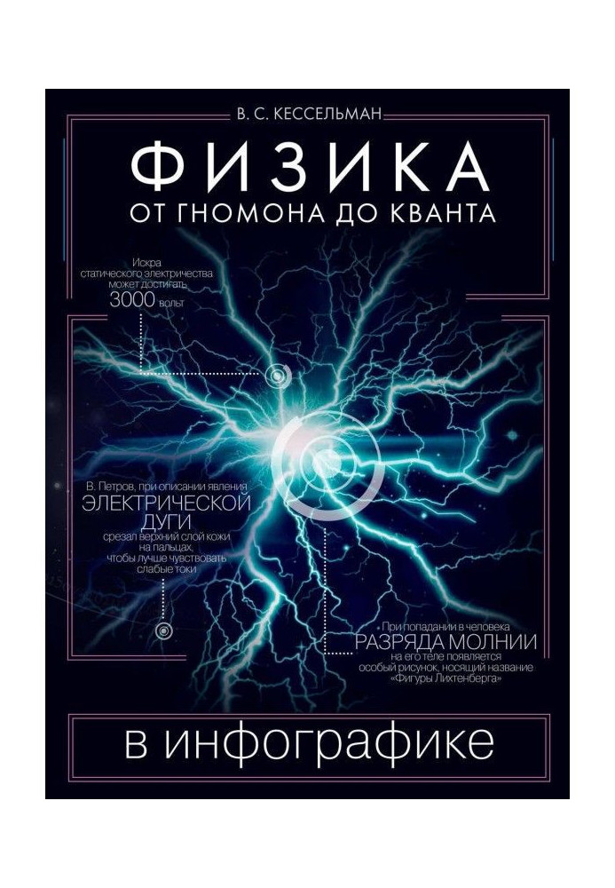 Книга Физика в инфографике. От гномона до кванта