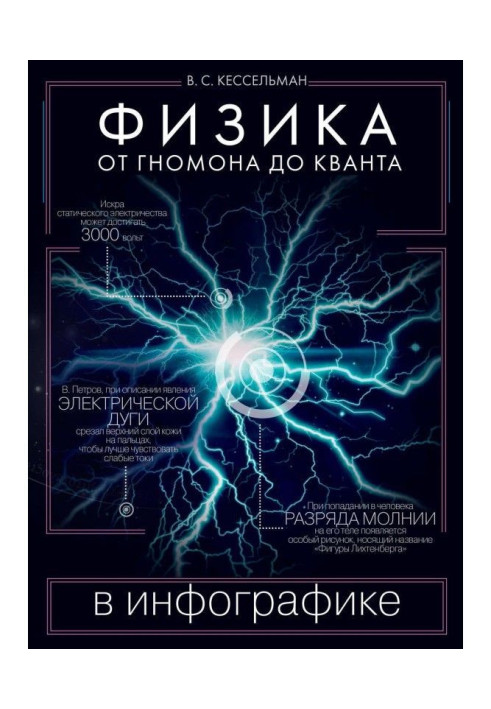 Книга Физика в инфографике. От гномона до кванта