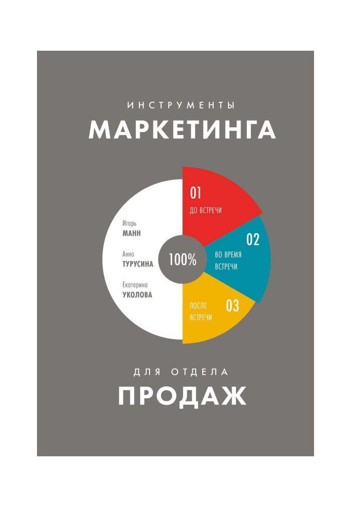 Book Marketing instruments for the department of sales