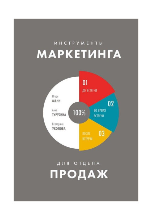 Book Marketing instruments for the department of sales