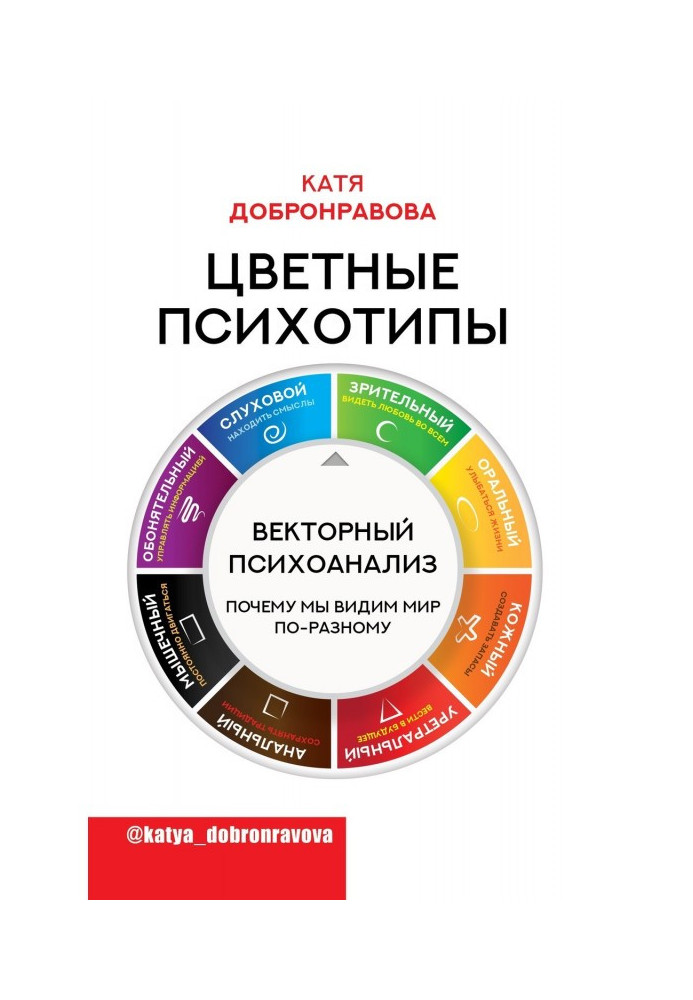 Book Coloured психотипы. Vectorial psycho-analysis: why we see the world differently