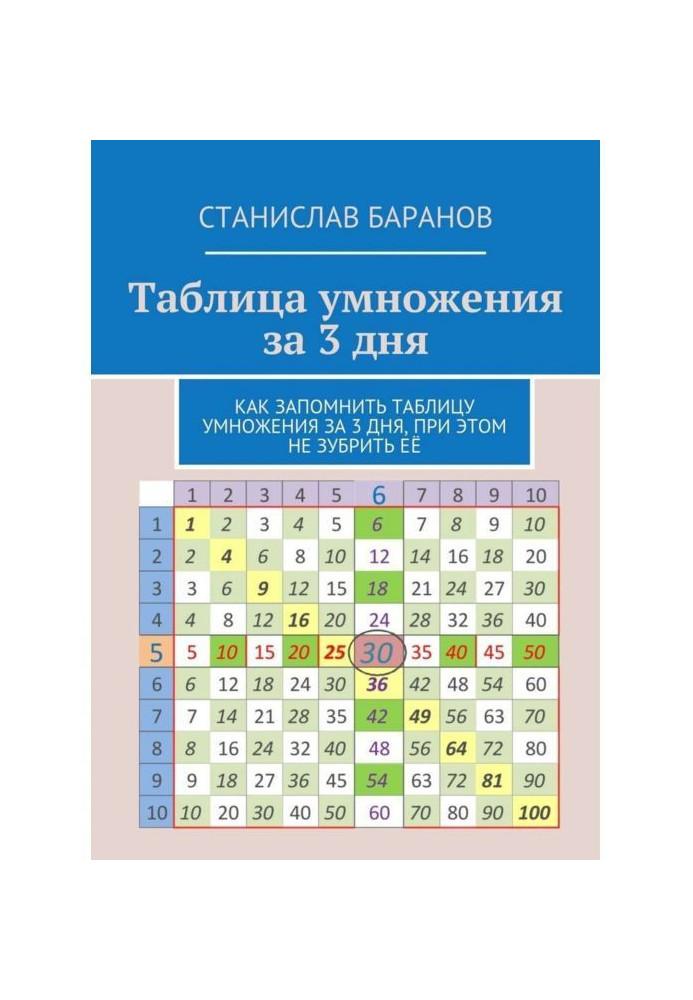 Book Multiplication table for 3 days. How to memorize a multiplication table for 3 days, here not to learn by rote her