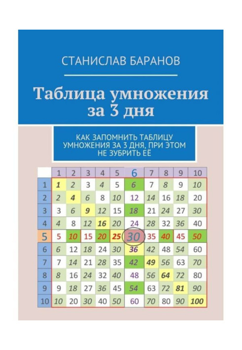 Book Multiplication table for 3 days. How to memorize a multiplication table for 3 days, here not to learn by rote her