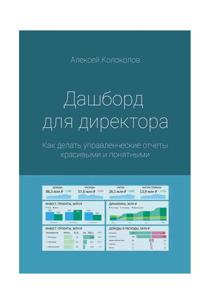 Book Dashboard for director