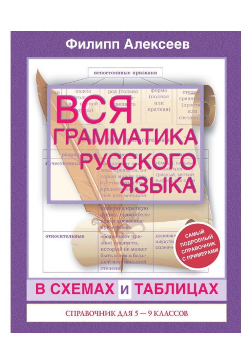 Книга Уся граматика російської мови в схемах і таблицях. Довідник для 5-9 класів