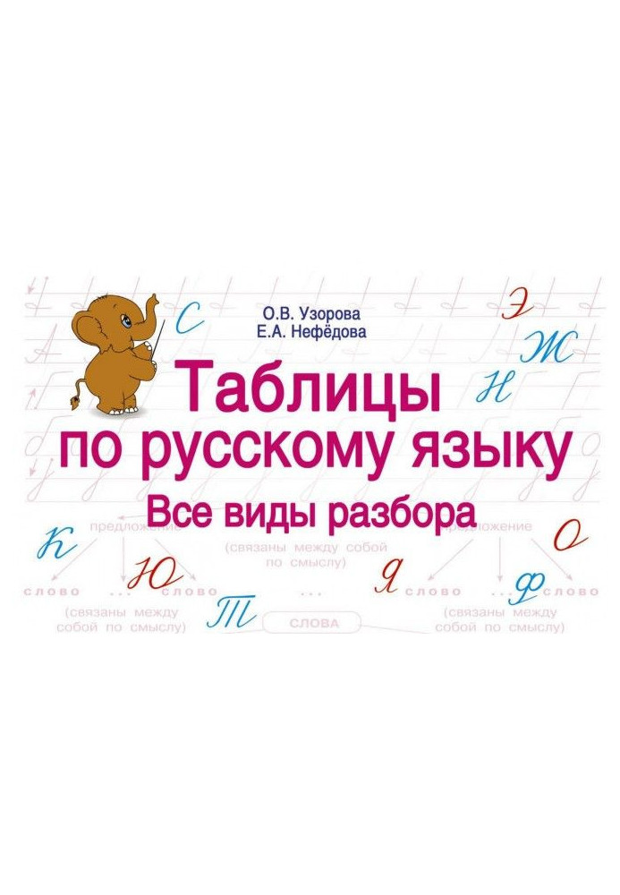Книга Таблицы по русскому языку. Все виды разбора