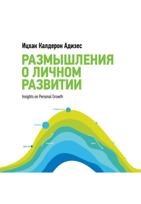 Book Reflections about the personal development