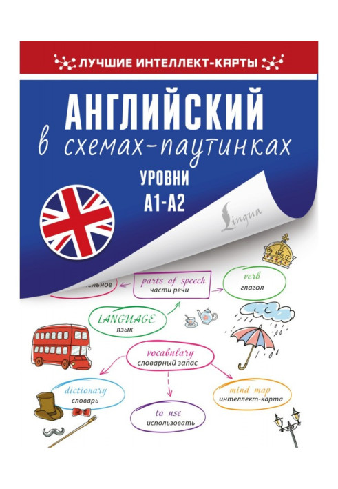 Book English in spider charts-webs. Levels of А1-А2