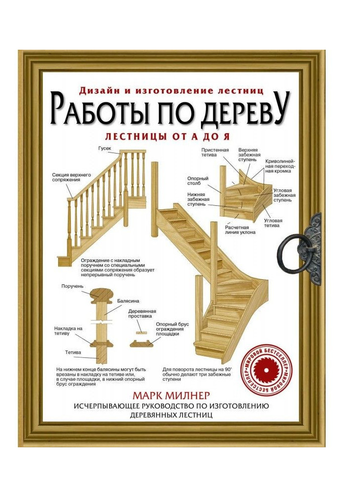 Книга Работы по дереву. Лестницы от А до Я. Исчерпывающее руководство