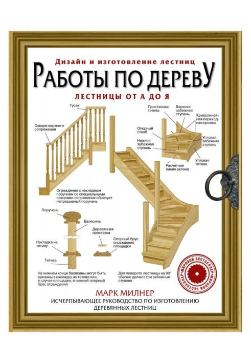 Книга Работы по дереву. Лестницы от А до Я. Исчерпывающее руководство