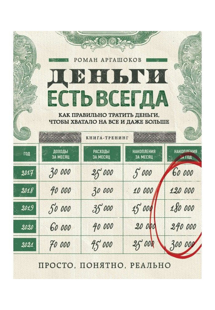 Книга Деньги есть всегда. Как правильно тратить деньги, чтобы хватало на все и даже больше
