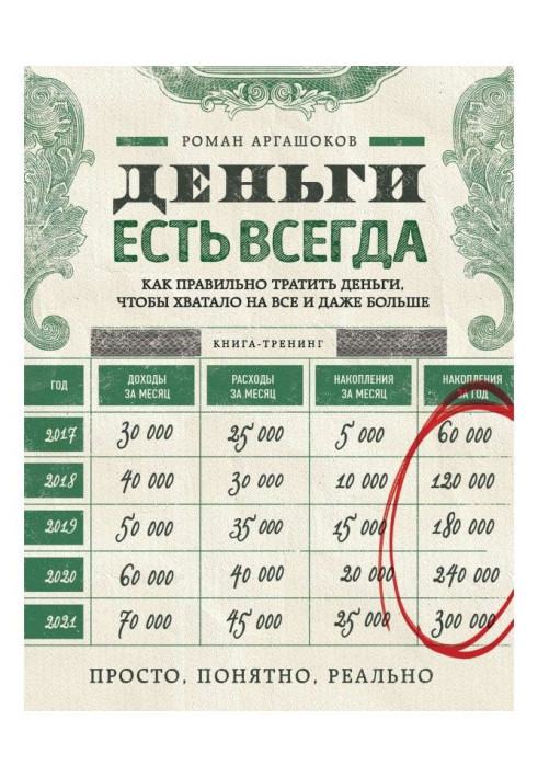 Book Money is always. As correct to spend money, that seized on everything and even anymore