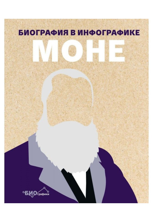 Book Monet. Biography in infographic