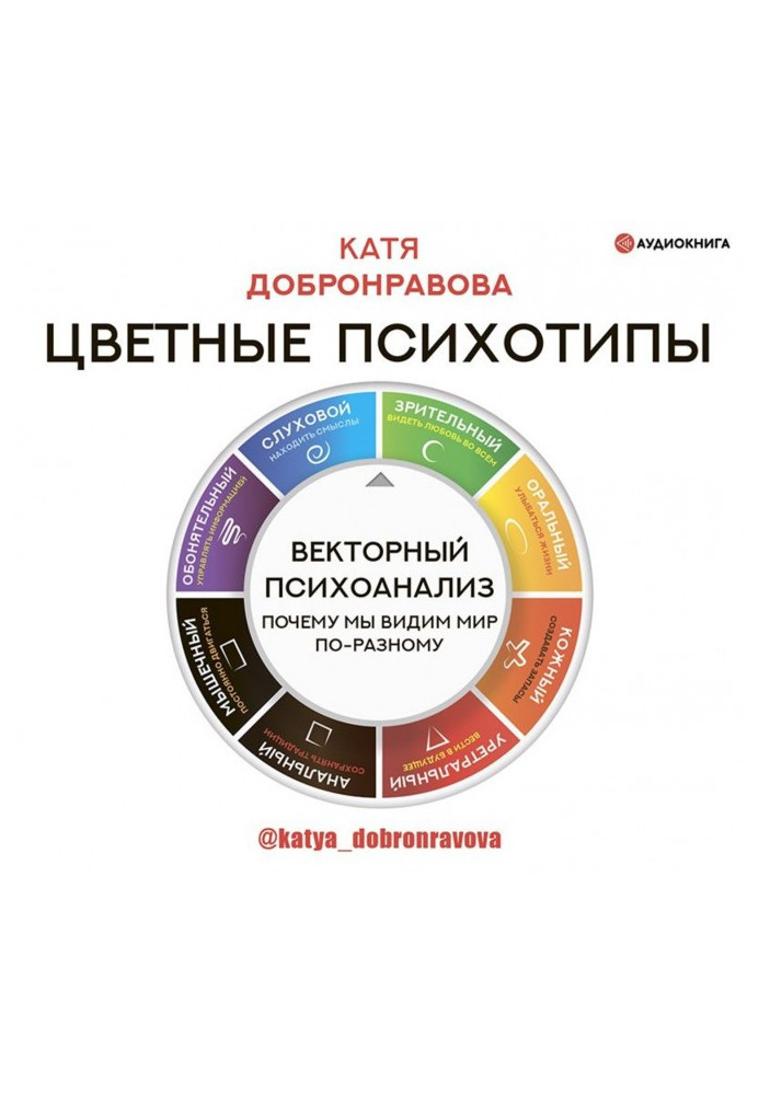 Book Color psychotypes. Vector psychoanalysis: why we see the world differently