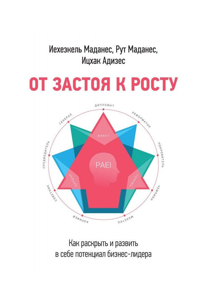 Book From stagnation to the height. How to expose and develop in itself potential business-leader