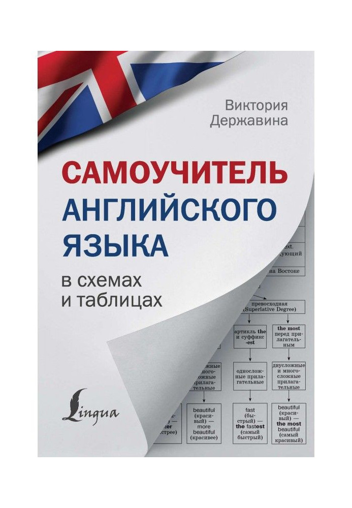 Book A manual for self-tuition of English is in charts and tables