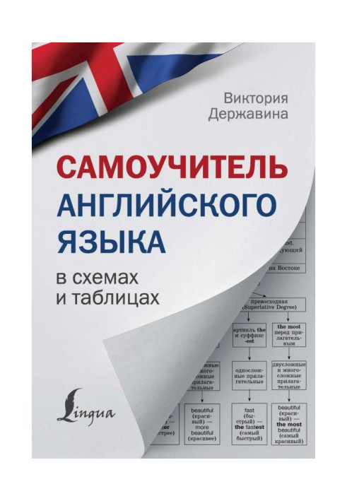 Book A manual for self-tuition of English is in charts and tables