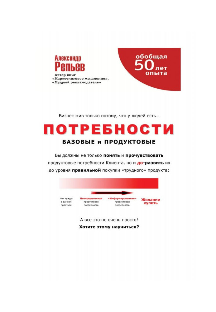 Книга Потребности: базовые и продуктовые