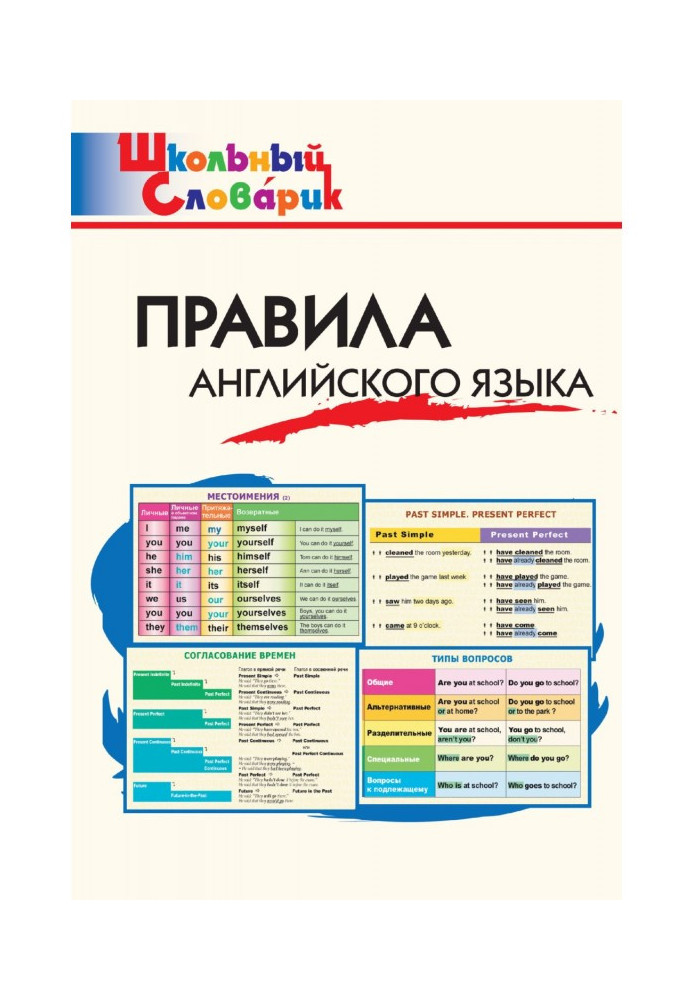 Книга Правила англійської. початкова школа