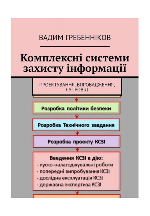Book Complex information protection systems. Design, implementation, support