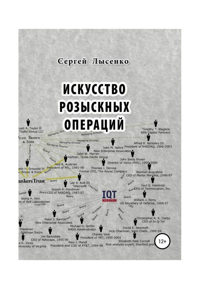 Book Art of search operations