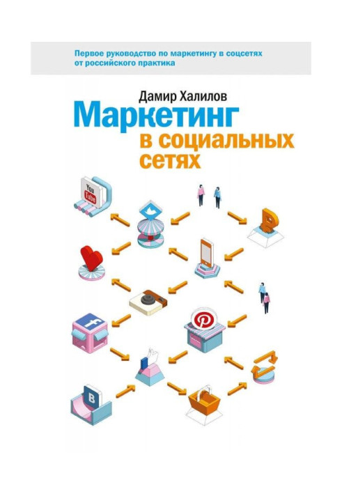 Book Marketing is in social networks