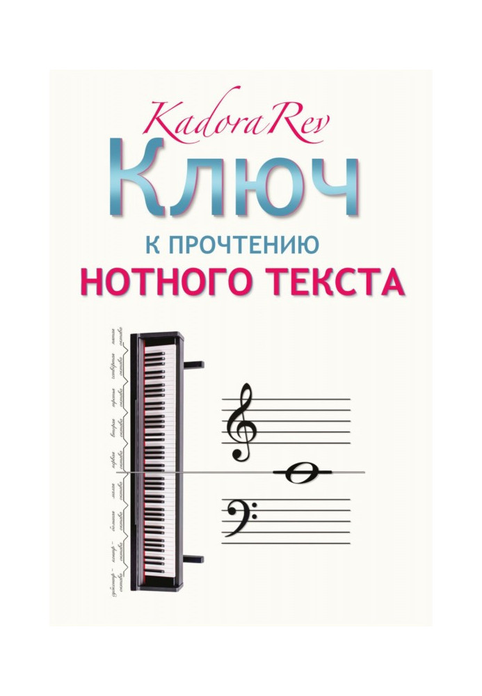 Книга Ключ к прочтению нотного текста