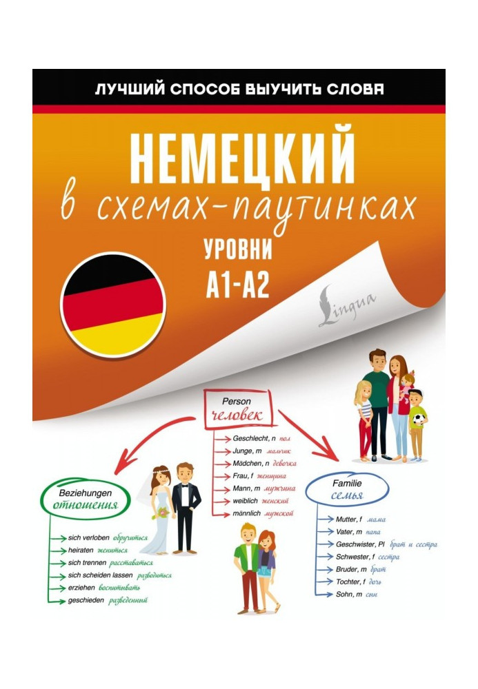 Книга Немецкий в схемах-паутинках. Уровни A1-A2
