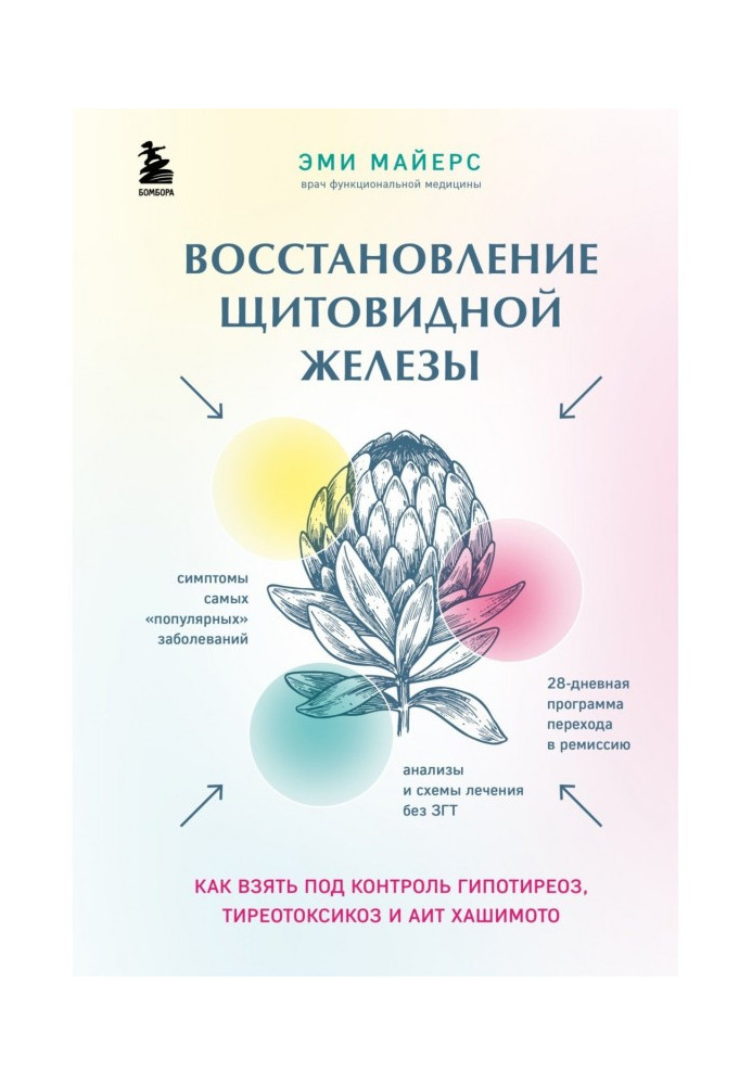 Книга Восстановление щитовидной железы. Как взять под контроль гипотиреоз, тиреотоксикоз и АИТ Хашимото