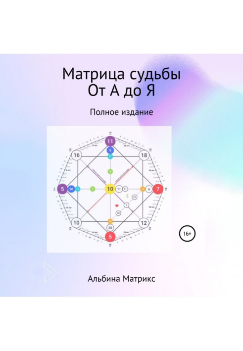 Книга Матрица судьбы. От А до Я