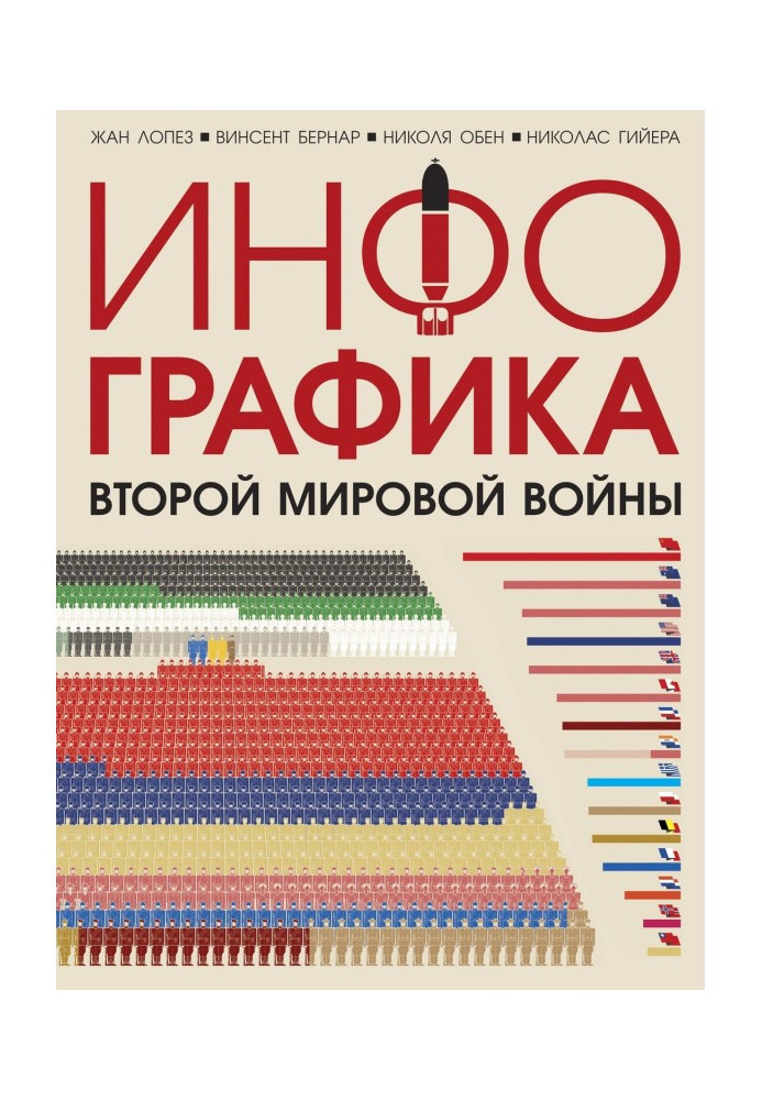 Книга Инфографика Второй мировой войны