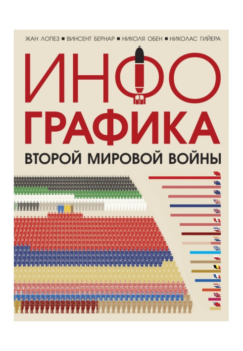 Книга Инфографика Второй мировой войны