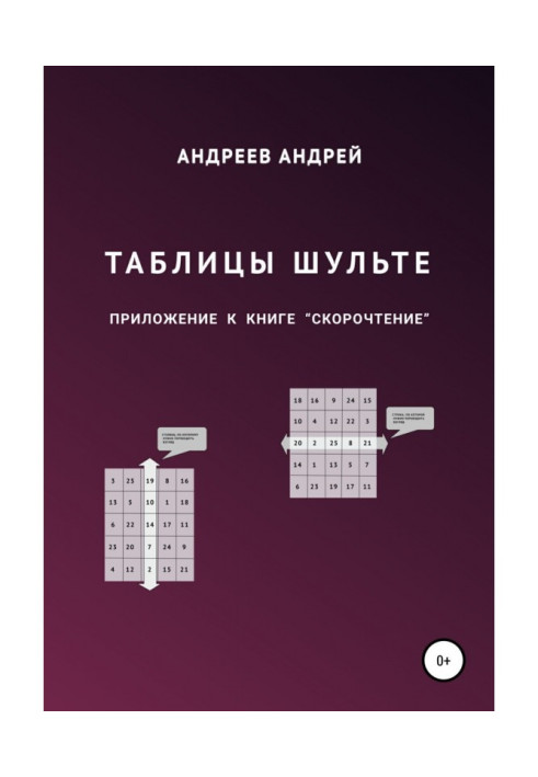 Книга Таблиці Шульте