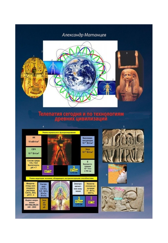 Book Telepathy today and on technologies of ancient civilizations