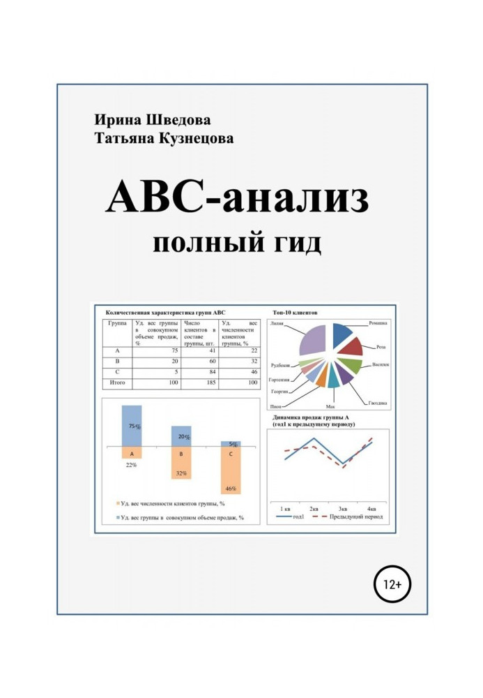 Book ABC Analysis: The Complete Guide