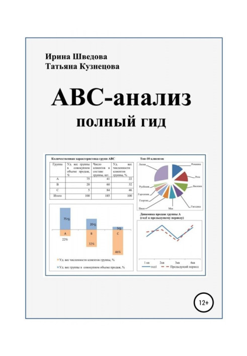 Book ABC Analysis: The Complete Guide