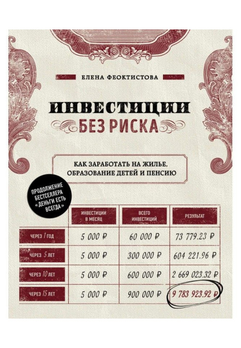 Book Investments without a risk. How to get an accommodation, education of children and pension