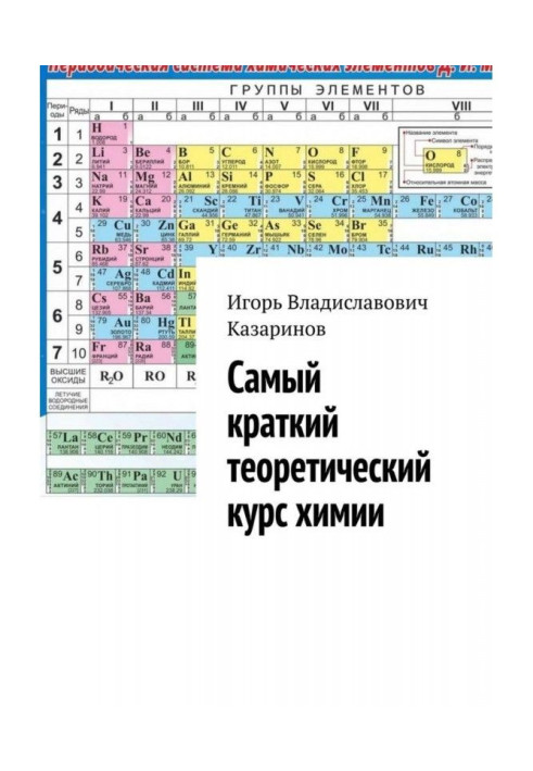 Book Shortest theoretical course of chemistry