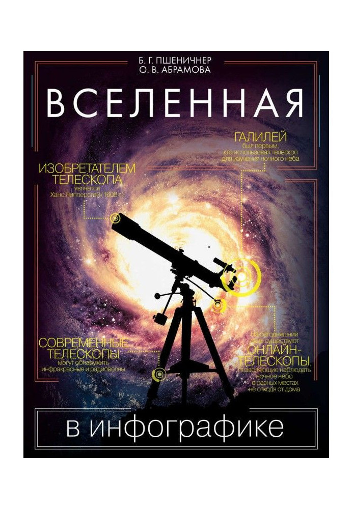 Book Universe in infographic
