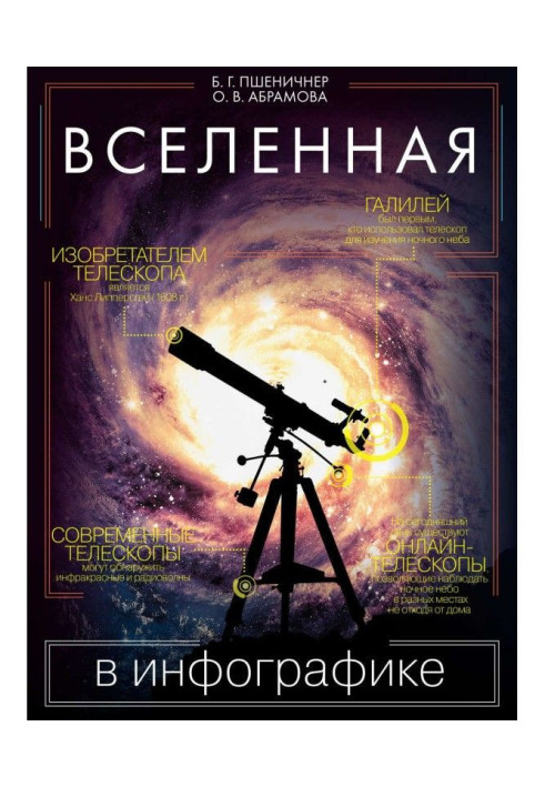 Book Universe in infographic