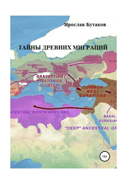 Книга Тайны древних миграций