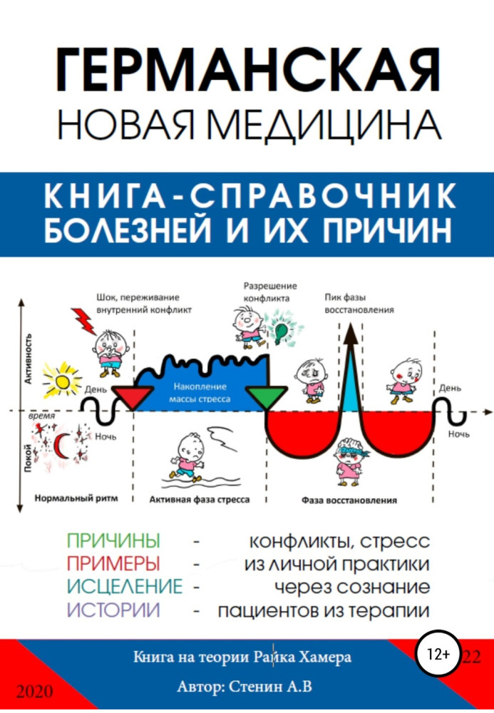 Книга Німецька Нова Медицина. Довідник хвороб та їх причин. На теорії Райка Хамера