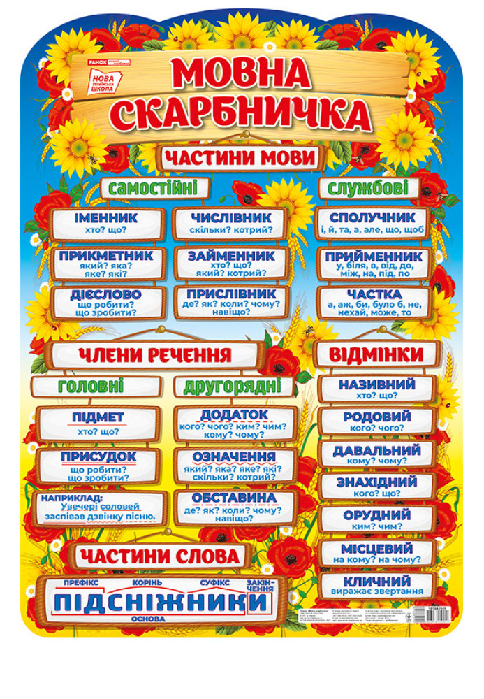 Книга Плакат.Мовна скарбничка