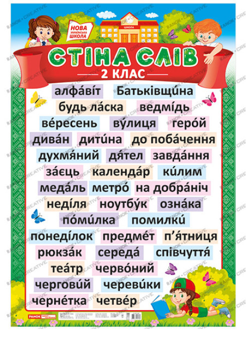Книга Плакат.Стіна слів. клас